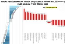 Screenshot 20240528 082850 WhatsApp