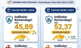 IMG 20260915 WA0146
